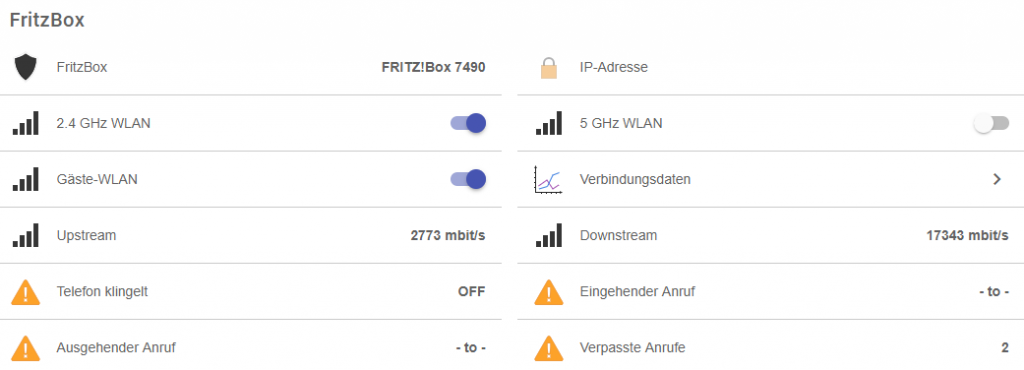 FritzBox Binding OpenHab2