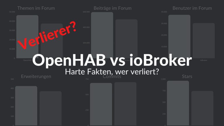 OpenHAB vs ioBroker
