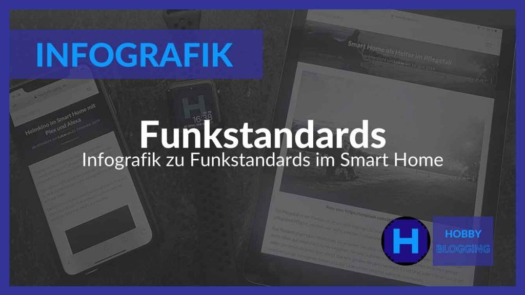 Smart Home Funkstandards Infografik