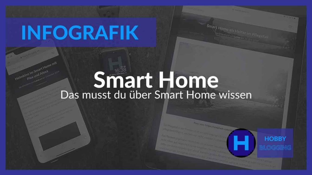 Infografik Smart Home