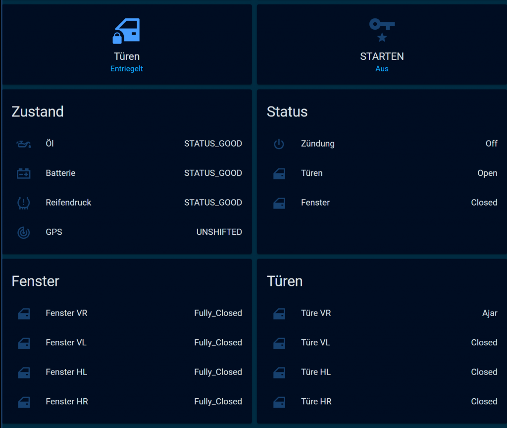 Auto in Home Assistant integrieren