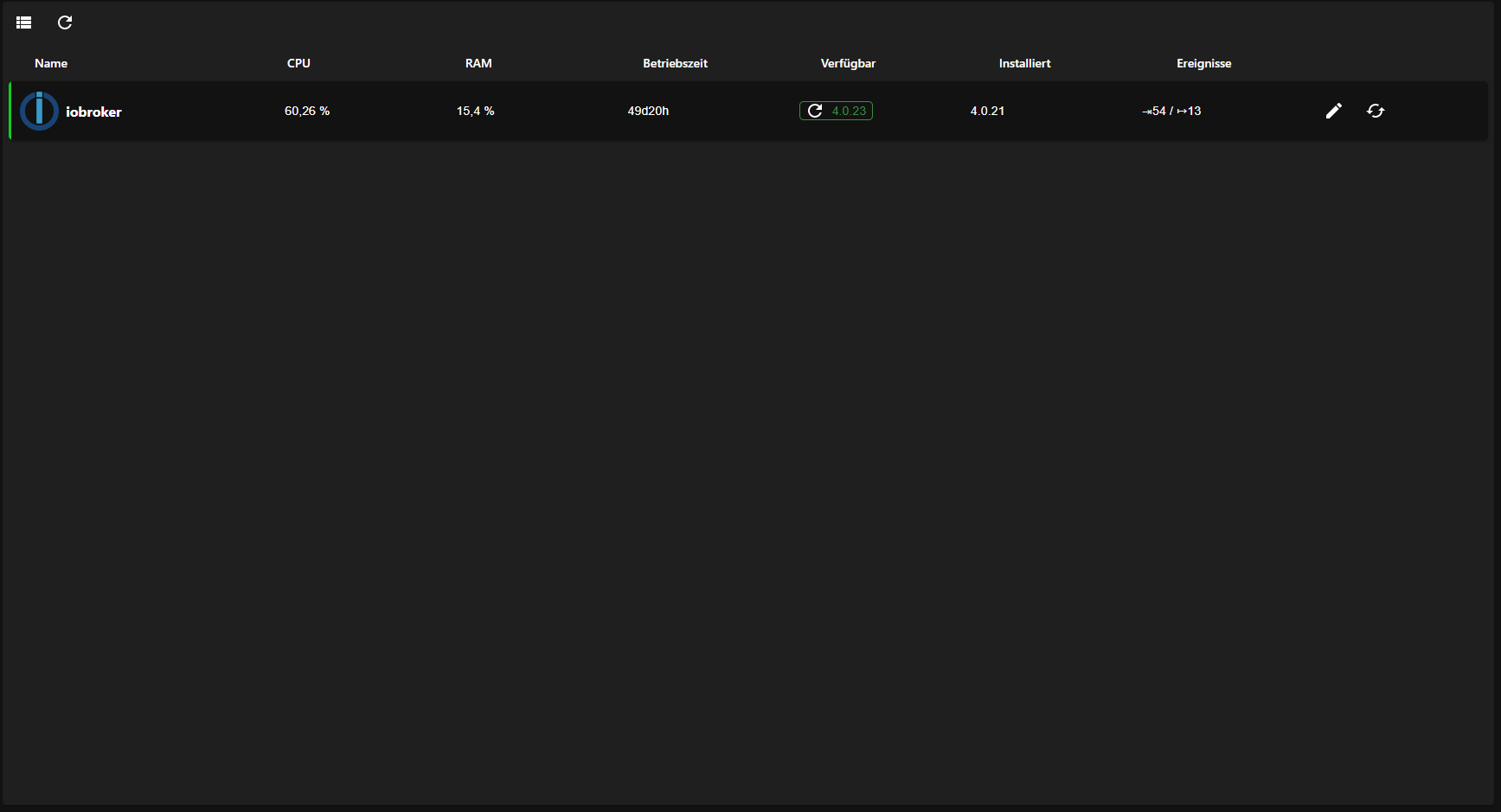 ioBroker Update installieren So geht's! Hobbyblogging