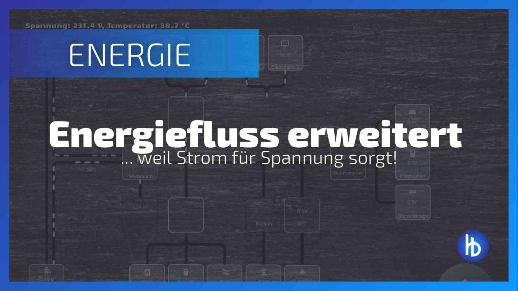 Energieflussdiagramm ioBroker - Energiefluss Erweitert