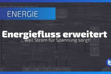 Energieflussdiagramm ioBroker - Energiefluss Erweitert