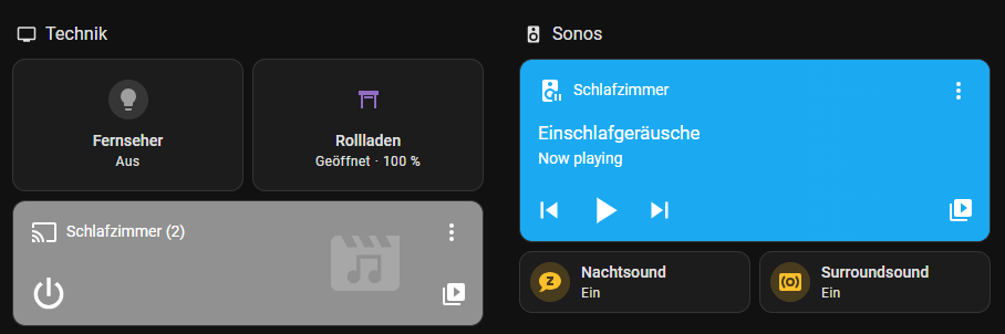 Verschiedene Kartentypen in einem Dashboard