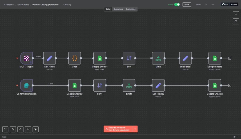 Workflow in n8n zur Protokollierung einer Ladung des Elektroautos mit Home Assistant
