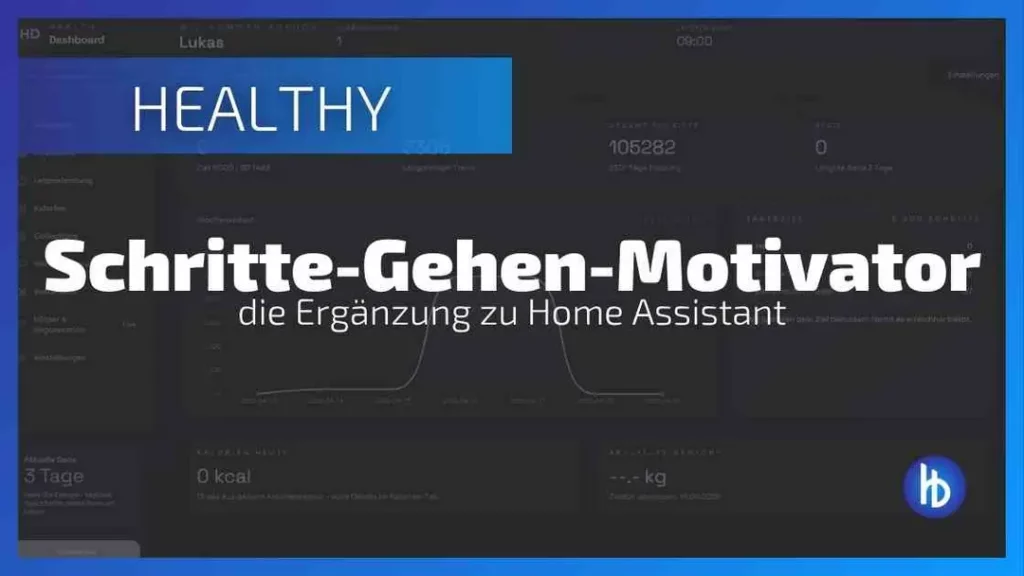 Dashboard des "Schritte-Gehen-Motivators", einer Ergänzung zu Home Assistant, mit dem Fokus auf Gesundheit und Fitness; das Bild zeigt wichtige Statistiken und Fortschritte zur Schrittanzahl, Kalorienverbrauch und Gewicht über einen Zeitraum von drei Tagen.
