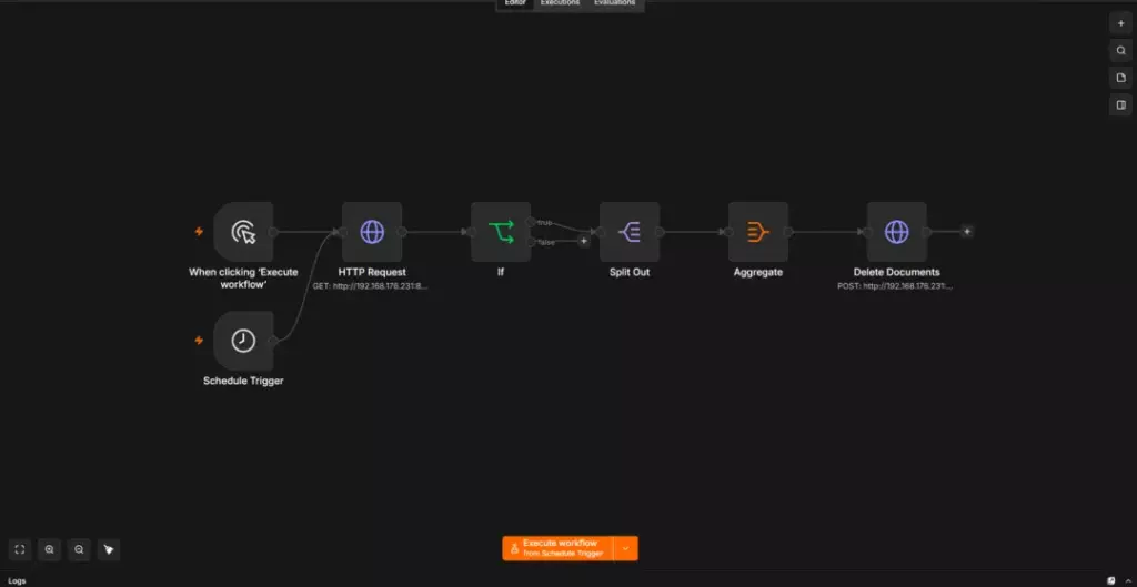 Diagramm eines Workflow-Designs mit verschiedenen Elementen wie "HTTP Request", "If", "Split Out", "Aggregate" und "Delete Documents", angeordnet in einer grafischen Benutzeroberfläche; enthält einen "Schedule Trigger" und eine orangefarbene Schaltfläche zum Ausführen des Workflows.